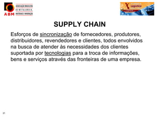 SUPPLY CHAIN
     Esforços de sincronização de fornecedores, produtores,
     distribuidores, revendedores e clientes, todos envolvidos
     na busca de atender às necessidades dos clientes
     suportada por tecnologias para a troca de informações,
     bens e serviços através das fronteiras de uma empresa.




21
 