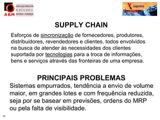 SUPPLY CHAIN
     Esforços de sincronização de fornecedores, produtores,
     distribuidores, revendedores e clientes, todos envolvidos
     na busca de atender às necessidades dos clientes
     suportada por tecnologias para a troca de informações,
     bens e serviços através das fronteiras de uma empresa.


                PRINCIPAIS PROBLEMAS
     Sistemas empurrados, tendência a envio de volume
     maior, em grandes lotes e com frequência reduzida,
     seja por se basear em previsões, ordens do MRP
     ou pela falta de visibilidade.
22
 