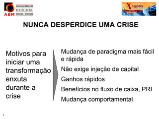 NUNCA DESPERDICE UMA CRISE



    Motivos para    Mudança de paradigma mais fácil
                    e rápida
    iniciar uma
    transformação   Não exige injeção de capital
    enxuta          Ganhos rápidos
    durante a       Benefícios no fluxo de caixa, PRI
    crise           Mudança comportamental

3
 