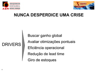 NUNCA DESPERDICE UMA CRISE



          Buscar ganho global
          Avaliar otimizações pontuais
DRIVERS
          Eficiência operacional
          Redução de lead time
          Giro de estoques

4
 