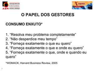 O PAPEL DOS GESTORES

    CONSUMO ENXUTO*

    1. “Resolva meu problema completamente”
    2. “Não desperdice meu tempo”
    3. “Forneça exatamente o que eu quero”
    4. “Forneça exatamente o que e onde eu quero”
    5. “Forneça exatamente o que, onde e quando eu
    quero”
    *WOMACK, Harvard Business Review, 2005
7
 