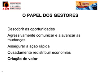 O PAPEL DOS GESTORES


    Descobrir as oportunidades
    Agressivamente comunicar e alavancar as
    mudanças
    Assegurar a ação rápida
    Ousadamente redistribuir economias
    Criação de valor


8
 