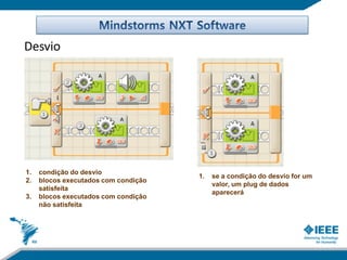 Desvio




1.   condição do desvio
                                      1.   se a condição do desvio for um
2.   blocos executados com condição
                                           valor, um plug de dados
     satisfeita
                                           aparecerá
3.   blocos executados com condição
     não satisfeita
 