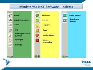 mover                common         meus blocos

gravar/exec. ações   ações          downloads
                                    da web
sons                 sensores

tela                 fluxo
espera por sensor
ou timer             manip. dados

repetição            blocos
                     avançados
 desvios
 
