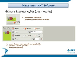 Gravar / Executar Ações (dos motores)
                     1.   mostra se o bloco está
                          gravando ou executando as ações




1.   nome da ação a ser gravada ou reproduzida
2.   motores a serem gravados
3.   tempo de gravação
 