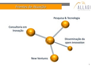 Frentes de Atuação




                     3
 