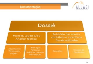 Documentação




               30
 