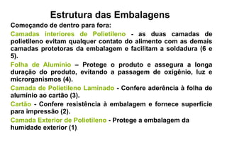 Estrutura das Embalagens
Começando de dentro para fora:
Camadas interiores de Polietileno - as duas camadas de
polietileno evitam qualquer contato do alimento com as demais
camadas protetoras da embalagem e facilitam a soldadura (6 e
5).
Folha de Alumínio – Protege o produto e assegura a longa
duração do produto, evitando a passagem de oxigênio, luz e
microrganismos (4).
Camada de Polietileno Laminado - Confere aderência à folha de
alumínio ao cartão (3).
Cartão - Confere resistência à embalagem e fornece superfície
para impressão (2).
Camada Exterior de Polietileno - Protege a embalagem da
humidade exterior (1).
 