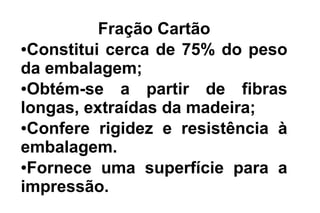 Fração Cartão
●Constitui cerca de 75% do peso
da embalagem;
●Obtém-se a partir de fibras
longas, extraídas da madeira;
●Confere rigidez e resistência à
embalagem.
●Fornece uma superfície para a
impressão.
 