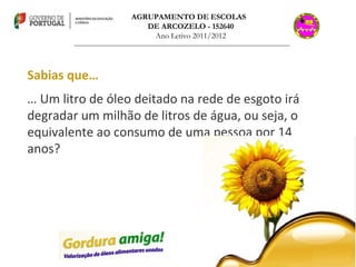Sabias que… …  Um litro de óleo deitado na rede de esgoto irá degradar um milhão de litros de água, ou seja, o equivalente ao consumo de uma pessoa por 14 anos? AGRUPAMENTO DE ESCOLAS  DE ARCOZELO - 152640 Ano Letivo 2011/2012 _______________________________________________________________________________ 