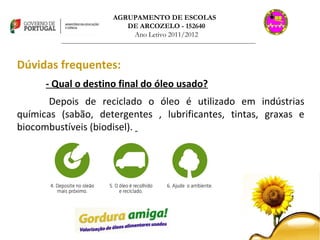 AGRUPAMENTO DE ESCOLAS  DE ARCOZELO - 152640 Ano Letivo 2011/2012 _______________________________________________________________________________ Dúvidas frequentes: - Qual o destino final do óleo usado? Depois de reciclado o óleo é utilizado em indústrias químicas (sabão, detergentes , lubrificantes, tintas, graxas e biocombustíveis (biodisel).  
