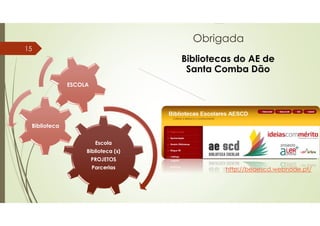 Escola
Biblioteca (s)
PROJETOS
Parcerias
Biblioteca
ESCOLA
Bibliotecas do AE de
Santa Comba Dão
Obrigada
15
http://beaescd.webnode.pt/
 