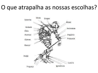 O que atrapalha as nossas escolhas?

 