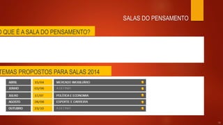 18
SALAS DO PENSAMENTO
O QUE É A SALA DO PENSAMENTO?
TEMAS PROPOSTOS PARA SALAS 2014
 