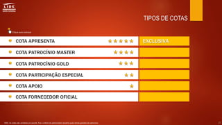 COTA APRESENTA
Clique para acessar
COTA PATROCÍNIO MASTER
COTA PATROCÍNIO GOLD
COTA PARTICIPAÇÃO ESPECIAL
COTA APOIO
COTA FORNECEDOR OFICIAL
TIPOS DE COTAS
OBS: As cotas são vendidas por pacote, fica a critério do patrocinador escolhe quais temas gostaria de patrocinar.
EXCLUSIVA
25
 