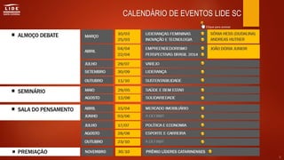 CALENDÁRIO DE EVENTOS LIDE SC
6
Clique para acessar
PREMIAÇÃO NOVEMBRO 30/10 PRÊMIO LÍDERES CATARINENSES
 