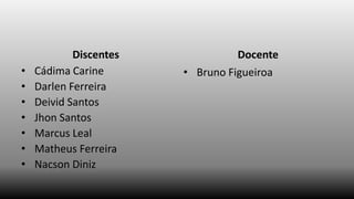 •
•
•
•
•
•
•

Discentes
Cádima Carine
Darlen Ferreira
Deivid Santos
Jhon Santos
Marcus Leal
Matheus Ferreira
Nacson Diniz

Docente
• Bruno Figueiroa

 
