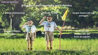 O orgulho é mais importante que o dinheiro
É a força motivacional Do que fazem e do que
entregam
Diversas fontes
Recompensas
formais não são
fonte de orgulho
Ninguém isolado
cria orgulho
Fonte: Jon Katzenbach
 