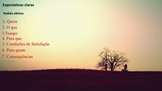 Expectativas claras
Pedido efetivo
1. Quem
2. O que
3.Tempo
4. Para que
5. Condições de Satisfação
6. Para quem
7. Consequências
 