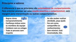 Princípios x valores
O diferencial é que os princípios são orientadores de comportamento.
Para orientar precisar ser uma oração assertiva e compreensível, sem
margem para interpretação ou outros comportamentos.
- Regras claras
- Comprometimento
- Confiança mútua entre
os membros da equipe
- Colabore com os colegas
- Trate as pessoas com
respeito
- Se não souber realizar
atividade, peça ajuda
- Fez um curso,
compartilhe os
conhecimentos
- Sem mimimi. Está
incomodado, fale.
 