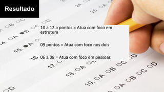 Resultado
10 a 12 a pontos = Atua com foco em
estrutura
09 pontos = Atua com foco nos dois
06 a 08 = Atua com foco em pessoas
 