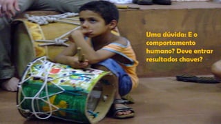 Uma dúvida: E o
comportamento
humano? Deve entrar
resultados chaves?
 
