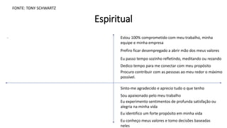 Espiritual
.
Eu experimento sentimentos de profunda satisfação ou
alegria na minha vida
Sou apaixonado pelo meu trabalho
Sinto-me agradecido e aprecio tudo o que tenho
Eu passo tempo sozinho refletindo, meditando ou rezando
Dedico tempo para me conectar com meu propósito
Estou 100% comprometido com meu trabalho, minha
equipe e minha empresa
Procuro contribuir com as pessoas ao meu redor o máximo
possível.
FONTE: TONY SCHWARTZ
Eu identifico um forte propósito em minha vida
Eu conheço meus valores e tomo decisões baseadas
neles
Prefiro ficar desempregado a abrir mão dos meus valores
 