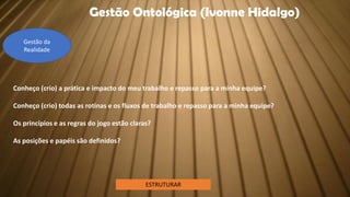 Gestão Ontológica (Ivonne Hidalgo)
Gestão da
Realidade
Conheço (crio) a prática e impacto do meu trabalho e repasso para a minha equipe?
Conheço (crio) todas as rotinas e os fluxos de trabalho e repasso para a minha equipe?
Os princípios e as regras do jogo estão claras?
As posições e papéis são definidos?
ESTRUTURAR
 