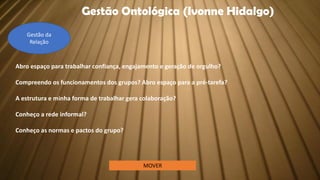 Gestão Ontológica (Ivonne Hidalgo)
Abro espaço para trabalhar confiança, engajamento e geração de orgulho?
Compreendo os funcionamentos dos grupos? Abro espaço para a pré-tarefa?
A estrutura e minha forma de trabalhar gera colaboração?
Conheço a rede informal?
Conheço as normas e pactos do grupo?
MOVER
Gestão da
Relação
 