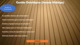 Gestão Ontológica (Ivonne Hidalgo)
Gestão da
Possibilidade
As opiniões diversas são estimuladas?
Temos momentos para conversas estratégias?
Envolvo a equipe na busca de soluções?
Abro espaço para os fracassos inteligentes?
Incentiva a troca de experiências e novos ares?
Estimula estudos sobre boas práticas
EXPANDIR
 