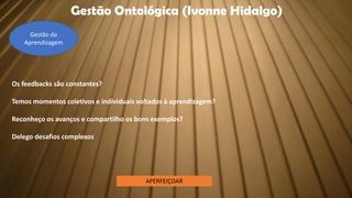 Gestão Ontológica (Ivonne Hidalgo)
Os feedbacks são constantes?
Temos momentos coletivos e individuais voltados à aprendizagem?
Reconheço os avanços e compartilho os bons exemplos?
Delego desafios complexos
APERFEIÇOAR
Gestão da
Aprendizagem
 