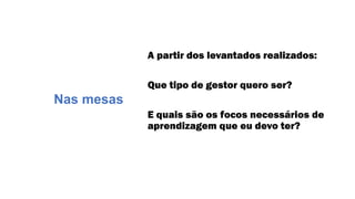 A partir dos levantados realizados:
Que tipo de gestor quero ser?
E quais são os focos necessários de
aprendizagem que eu devo ter?
Nas mesas
 