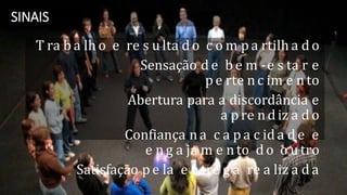 SINAIS
T ra b a lh o e re s u lta d o c o m p a rtilh a d o
Sensação d e b e m -e s ta r e
p e rte nc im e nto
Abertura para a discordância e
a p re nd iz a d o
Confiança n a c a p a c id a d e e
e ng a ja m e nto d o o u tro
Satisfação p e la e ntre g a re a liz a d a
 