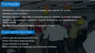 Formação
Membros buscam segurança e não se expõem, pois querem ser aceitos
Membros evitam conflitos
Membros buscam o líder todo o momento para ser validado, se sentem inseguros
Membros – em qualquer momento – buscam demonstrar suas capacidades e
características
Membros desconhecem as regras, propósitos e limites
O que o gestor deve fazer
Definir roda de identidade (impacto)
Definir Princípios Organizacionais
Busca conhecer sua equipe
Gerar momentos de integração para estimular confiança
 