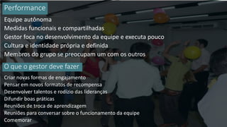 Performance
Equipe autônoma
Medidas funcionais e compartilhadas
Gestor foca no desenvolvimento da equipe e executa pouco
Cultura e identidade própria e definida
Membros do grupo se preocupam um com os outros
O que o gestor deve fazer
Criar novas formas de engajamento
Pensar em novos formatos de recompensa
Desenvolver talentos e rodízio das lideranças
Difundir boas práticas
Reuniões de troca de aprendizagem
Reuniões para conversar sobre o funcionamento da equipe
Comemorar
 