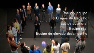 Pseudo-equipe
Grupos de trabalho
Equipe potencial
Equipe real
Equipe de elevado desempenho
 