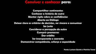Conviver e conhecer para:
Compartilhar sentimentos
Conhecer a história do outro
Manter sigilo sobre as confidências
Aberto ao Diálogo
Deixar claro os critérios de decisões, ser sincero e comunicar
Ser justo
Considerar a percepção do outro
Cumprir promessas
Dar crédito
Ser transparente e coerente
Demonstrar competência, esforço e capacidade
Fonte: Luciano Quinto e Patrícia Tomei
 
