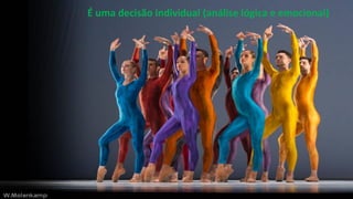 É uma decisão individual (análise lógica e emocional)
 