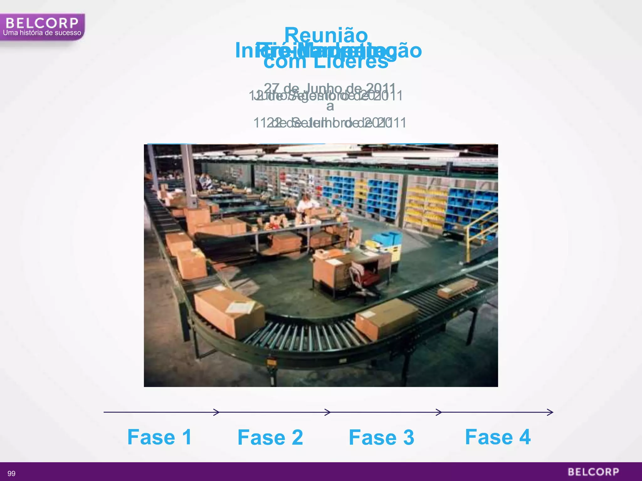 Uma história de sucesso
                                        Reunião
                                   Início da operação
                                     Pré-Marketing
                                      Treinamento
                                      com Líderes
                                    1227 de Junhodede 2011
                                     Julho/Agosto de2011
                                       de Setembro 2011
                                                a
                                     1122 de Julho dede 2011
                                        de Setembro 2011




                          Fase 1   Fase 2          Fase 3      Fase 4
 99                                                                     99
 
