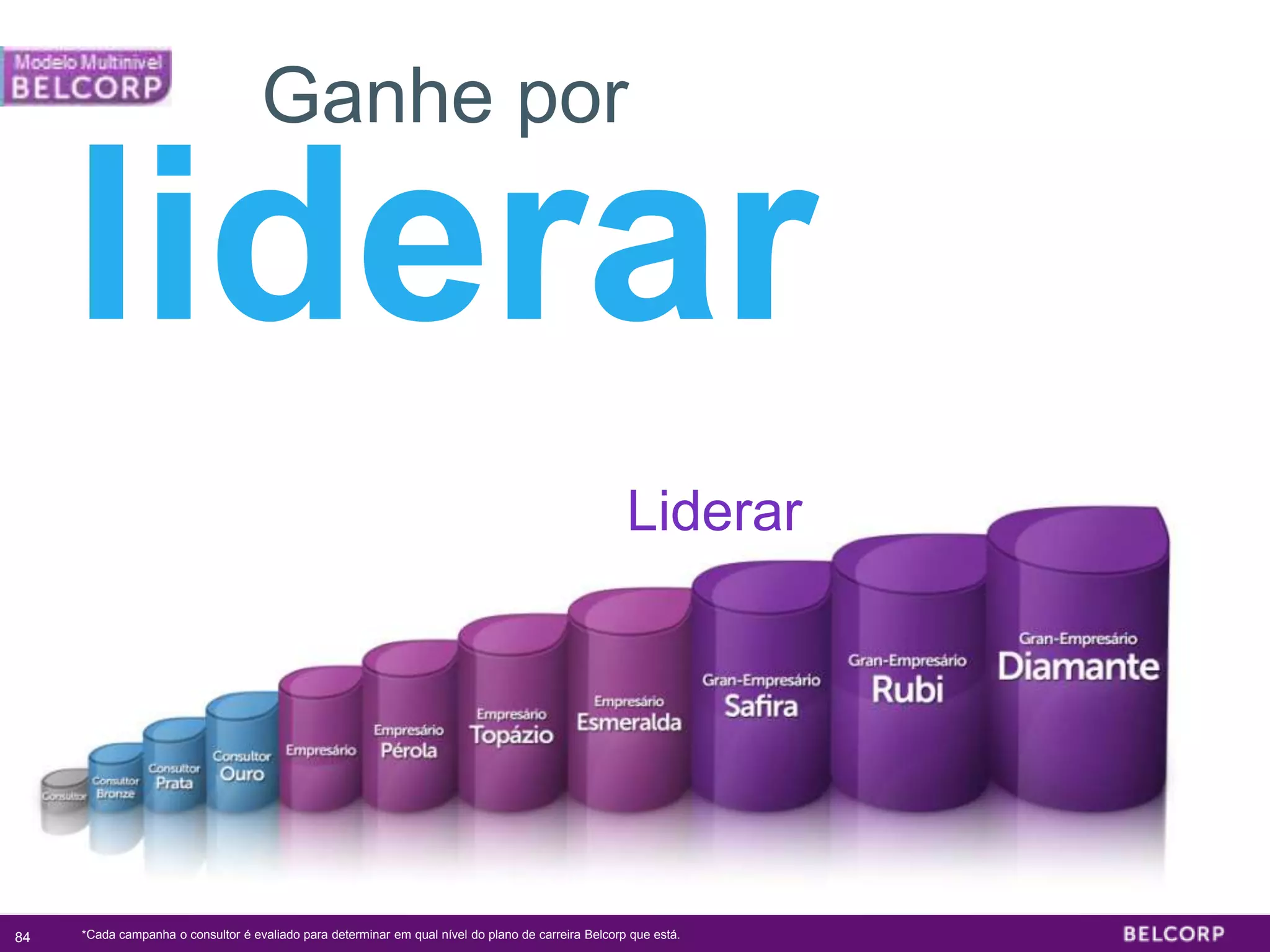 Ganhe por

     liderar
                                                                                                     Liderar




84   *Cada campanha o consultor é evaliado para determinar em qual nível do plano de carreira Belcorp que está.   84
 