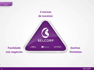 A melhor proposta de
      negócio




                          3 marcas
                         de sucesso




            Facilidade                Ganhos
         nos negócios                 Ilimitados




 50                                                50
 