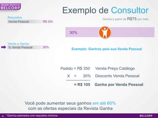 Modelo Multinivel


                                                Exemplo de Consultor
     Requisitos
                                                                       Ganha a partir de R$75 por mês
     Venda Pessoal               R$ 250


                                                    30%

     Vende e Ganha
     % Venda Pessoal             30%
                                                       Exemplo: Ganhos pela sua Venda Pessoal




                                                Pedido = R$ 350    Venda Preço Catálogo
                                                   X    =    30%   Desconto Venda Pessoal

                                                        = R$ 105   Ganho por Venda Pessoal



                    Você pode aumentar seus ganhos em até 60%
                     com as ofertas especiais da Revista Ganha
80   *Ganhos estimados com requisitos mínimos                                                           80
 