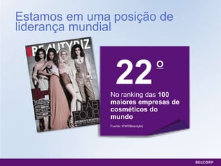Estamos emumaposição de liderança mundial22ONo ranking das 100 maiores empresas de cosméticos do mundoFuente: WWDBeautybiz