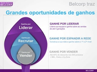 Bloco de pedidos
