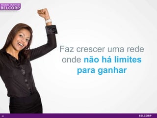 Ao final do mês somam-se todos os seus pedidos para determinara sua  Venda Pessoal (Calculada em função do preço do catálogo)70Modelo MultinivelO que é a VendadoGrupo?É a venda realizada pelo consultor e todos os consultores do seu grupo.Empresário1º nível2º nívelVenda do Grupo