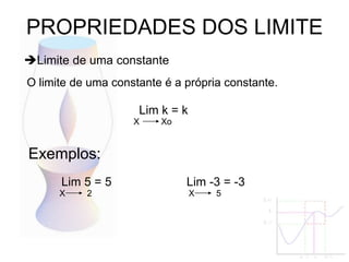 PROPRIEDADES DOS LIMITE
Limite de uma constante
Lim k = k
X Xo
Exemplos:
Lim 5 = 5
X 2
Lim -3 = -3
X 5
O limite de uma constante é a própria constante.
 