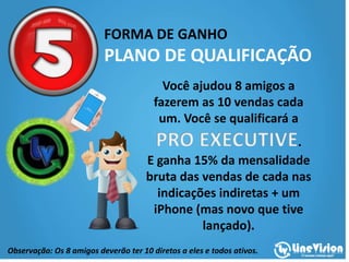 FORMA DE GANHO
PLANO DE QUALIFICAÇÃO
Você ajudou 8 amigos a
fazerem as 10 vendas cada
um. Você se qualificará a
.
E ganha 15% da mensalidade
bruta das vendas de cada nas
indicações indiretas + um
iPhone (mas novo que tive
lançado).
Observação: Os 8 amigos deverão ter 10 diretos a eles e todos ativos.
 