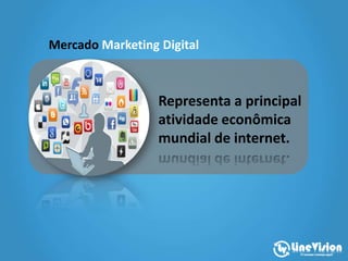 Mercado Marketing Digital
 Mais de 40 milhões de brasileiros
tem acesso ao Facebook;
 O Brasil é o quarto país que mais
utiliza o Facebook;
 Registra 260 bilhões de
visualizações de páginas por mês.
 