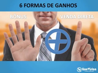 6 FORMAS DE GANHOS
 