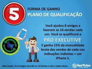 FORMA DE GANHO
PLANO DE QUALIFICAÇÃO
Você ajudou 8 amigos a
fazerem as 10 vendas cada
um. Você se qualificará a
.
E ganha 15% da mensalidade
bruta das vendas de cada nas
indicações indiretas + um
iPhone 5.
Observação: Os 8 amigos deverão ter 10 diretos a eles e todos ativos.
 